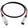 Atlas Cables - Hyper AES/EBU XLR