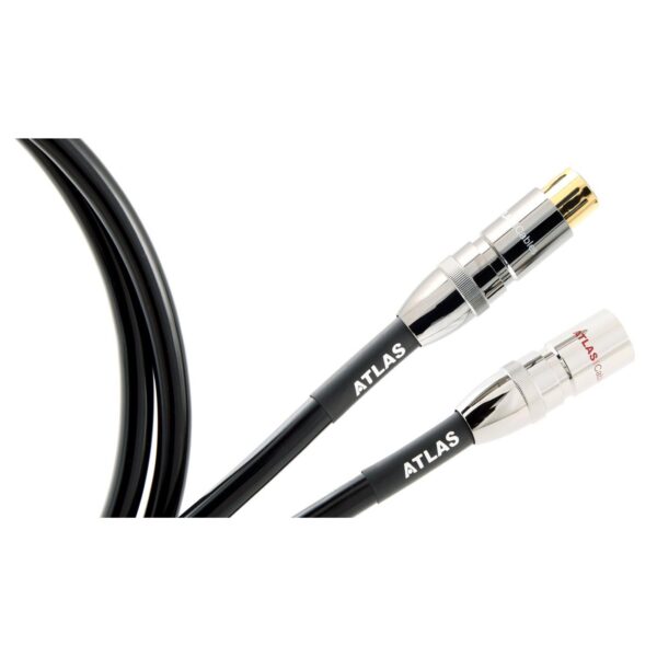 hyper xlr