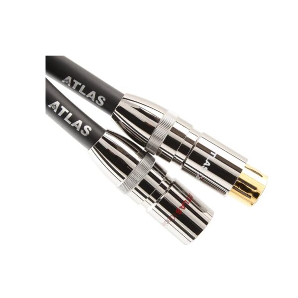 hyper xlr